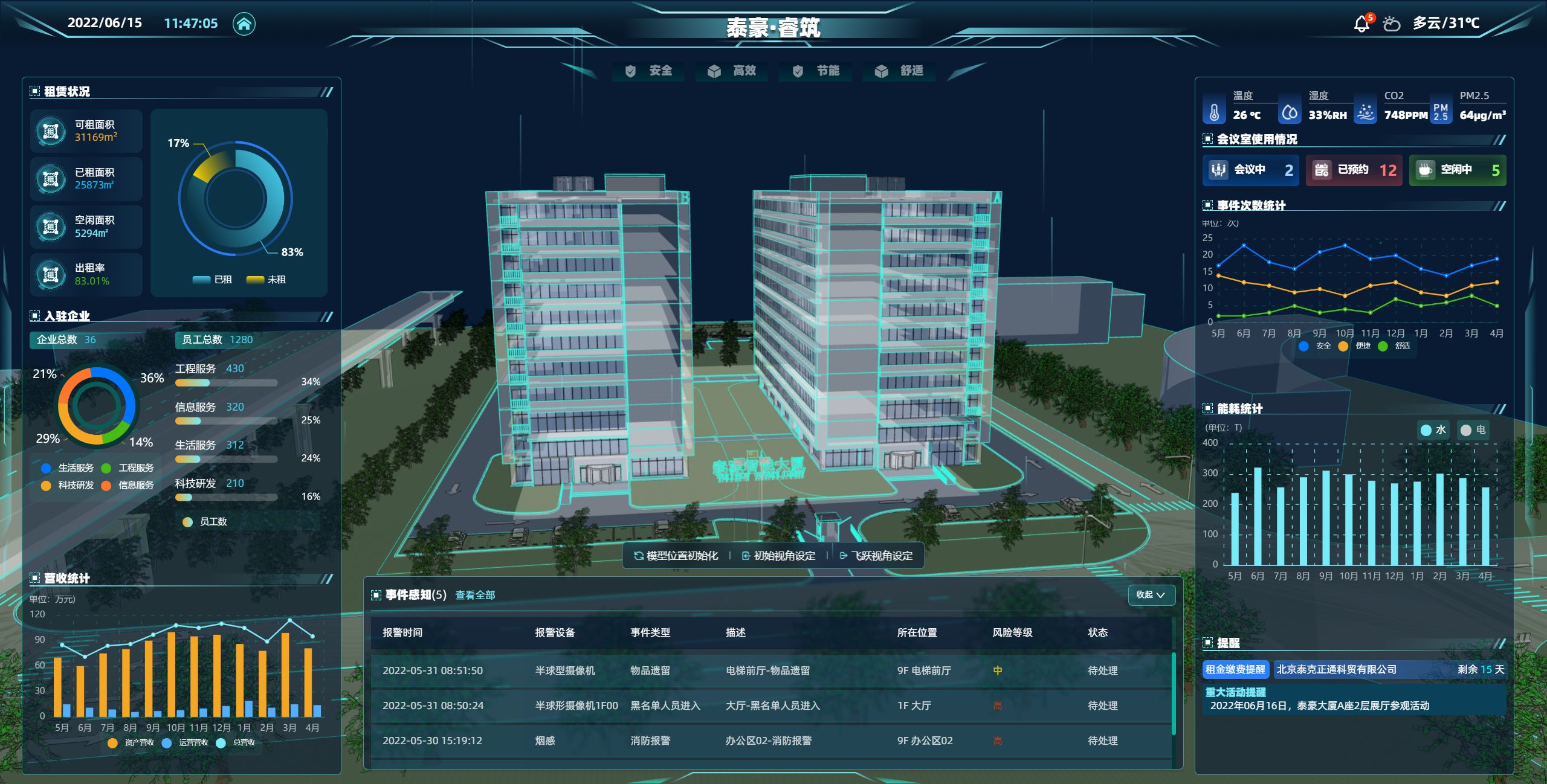 3、美高梅MGM(中国)睿筑平台2022.6.15.png